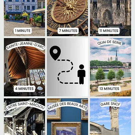 Au Cœur De Rouen